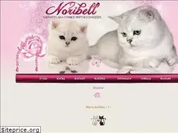 Sites similar to noribell.cz