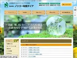 Sites similar to noricoh.jp