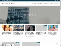 Sites similar to norina.jp
