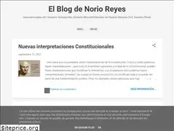 Sites similar to norioreyes.net