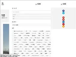 Sites similar to noripin.com