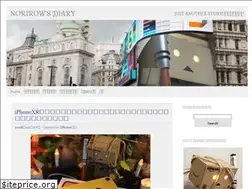 Sites similar to norirow.com