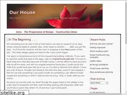 Sites similar to norishouse.com