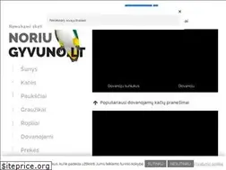 Sites similar to noriugyvuno.lt