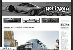 Sites similar to noriyaro.com