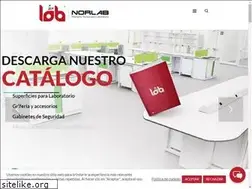 Sites similar to norlabdesign.com