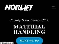Sites similar to norliftor.com
