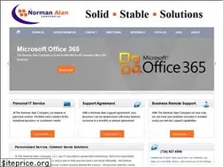 Sites similar to normanalan.com
