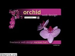Sites similar to normanhart.co.uk