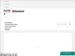Sites similar to normlazer.com