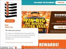Sites similar to norms.com