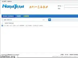 Sites similar to normteam.com
