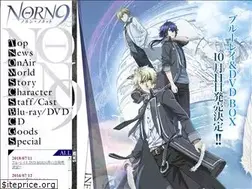 Sites similar to norn9-nonet.com