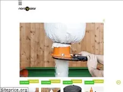 Sites similar to noronpazar.com