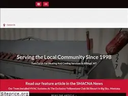 Sites similar to norpacsheetmetal.com
