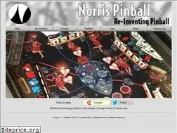 Sites similar to norrispinball.com