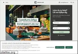 Sites similar to norrporten.se