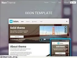 Sites similar to norrtheme.com