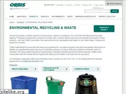 Sites similar to norsemanenvironmental.com