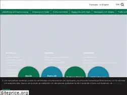 Sites similar to norsjo.se