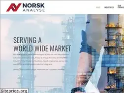 Sites similar to norskanalyse.com