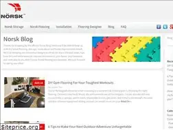 Sites similar to norskblog.com