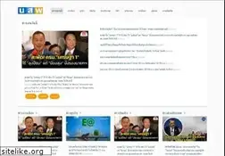 Sites similar to norsorpor.com