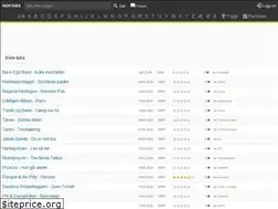Sites similar to nortabs.net