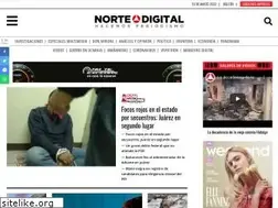 Sites similar to nortedigital.mx