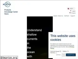 Sites similar to nortek-as.com