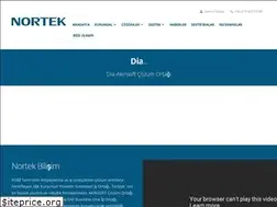 Sites similar to nortek.com.tr