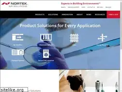 Sites similar to nortekair.com