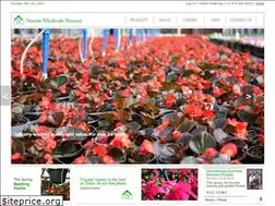 Sites similar to nortexgrows.com