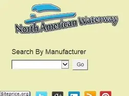 Sites similar to north-american-waterway.com