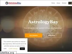 Sites similar to north-carolina-tourism.com