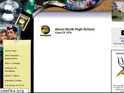 Sites similar to north74.com