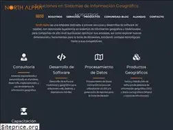 Sites similar to northalpha.com