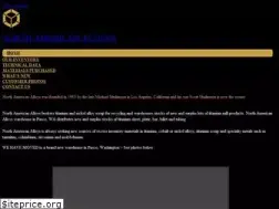Sites similar to northamericanalloys.com