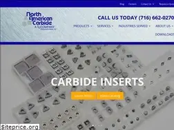 Sites similar to northamericancarbide.com