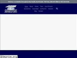 Sites similar to northamericanmetal.com