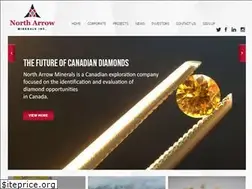 Sites similar to northarrowminerals.com
