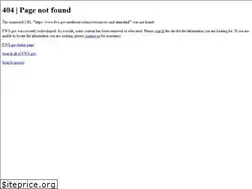 Sites similar to northatlanticlcc.org