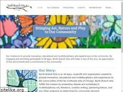 Sites similar to northbrancharts.com