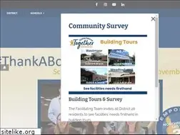 Sites similar to northbrook28.net