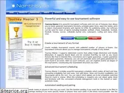 Sites similar to northbyte.com
