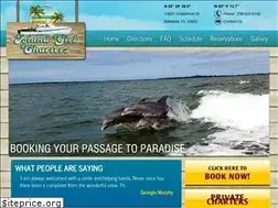 Sites similar to northcaptivaislandgirl.com