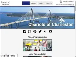 Sites similar to northcharlestontaxicab.com