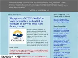 Sites similar to northcoastreview.blogspot.com