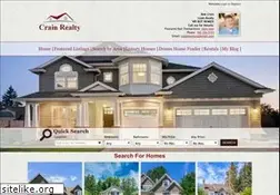 Sites similar to northcountyluxuryhomes.com