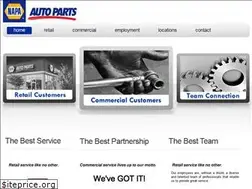 Sites similar to northcountynapaautoparts.com